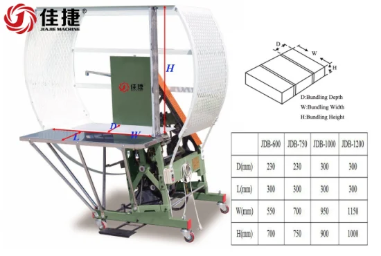 Empaquetadora semiautomática de PE Máquina empacadora de cartón de papel Jdb-60